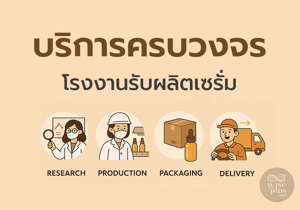 บริการครบวงจรโรงงานรับผลิตเซรั่ม