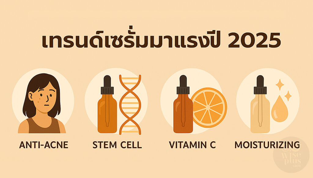 อินโฟกราฟิกเทรนด์เซรั่มมาแรงปี 2025